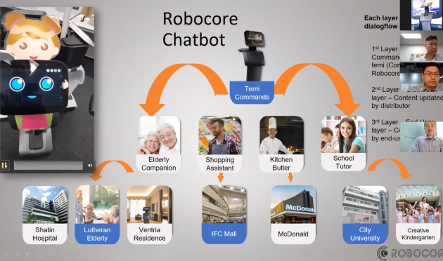 temi机器人在线研讨会 23个国家和地区共话发展机遇
